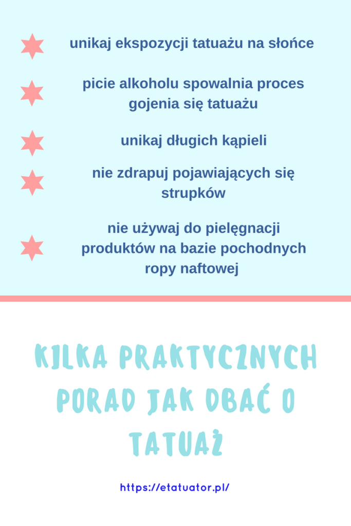 Infografika przedstawiająca jak dbać o świeży tatuaż. Kilka praktycznych rad