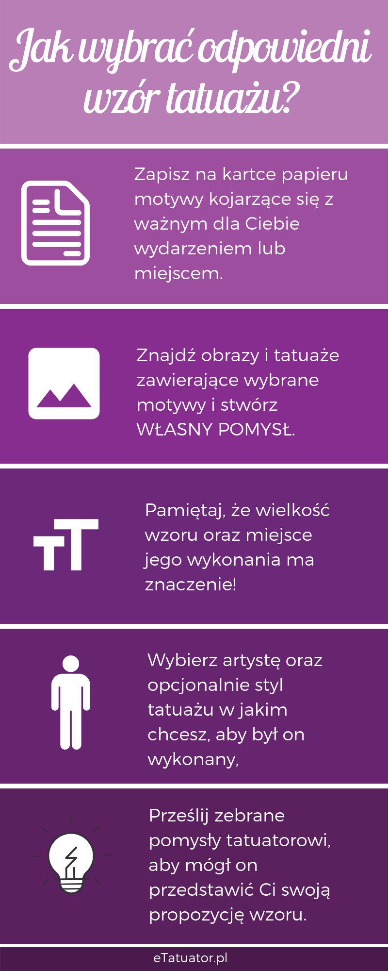 Jak wybrać odpowiedni wzór tatuażu - infografika.